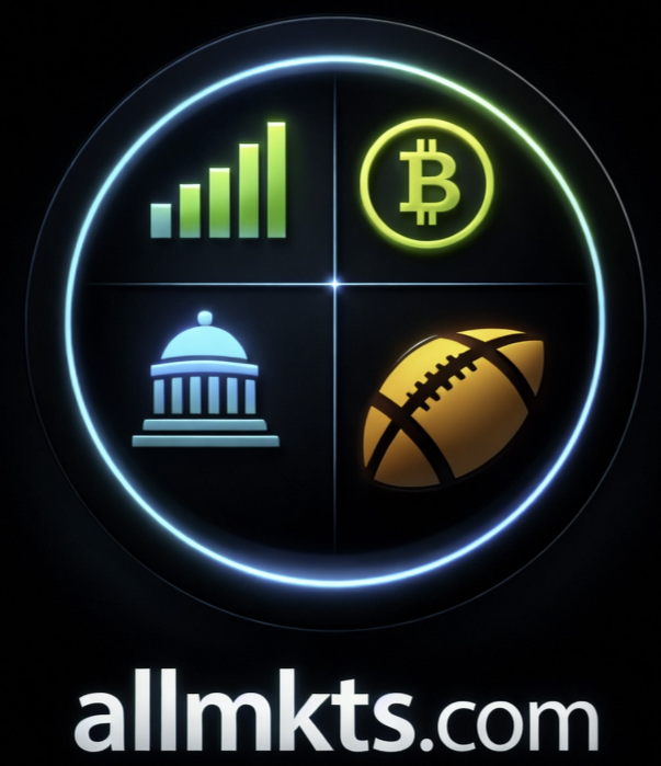ALLMKTS